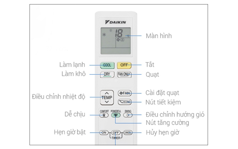 Cách sử dụng máy lạnh Daikin