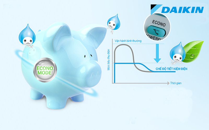 Nhờ chế độ Econo, nhiệt độ không khí trong phòng được cân bằng nhanh chóng đồng thời ít hao tốn điện năng so với các chế độ làm lạnh thông thường.