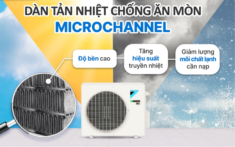 Dàn tản nhiệt là một bộ phận quan trọng trong hệ thống máy lạnh