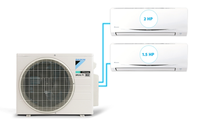 Điều hòa Multi bao gồm một dàn nóng duy nhất, thực hiện nhiệm vụ cung cấp lạnh đồng thời cho nhiều dàn lạnh.