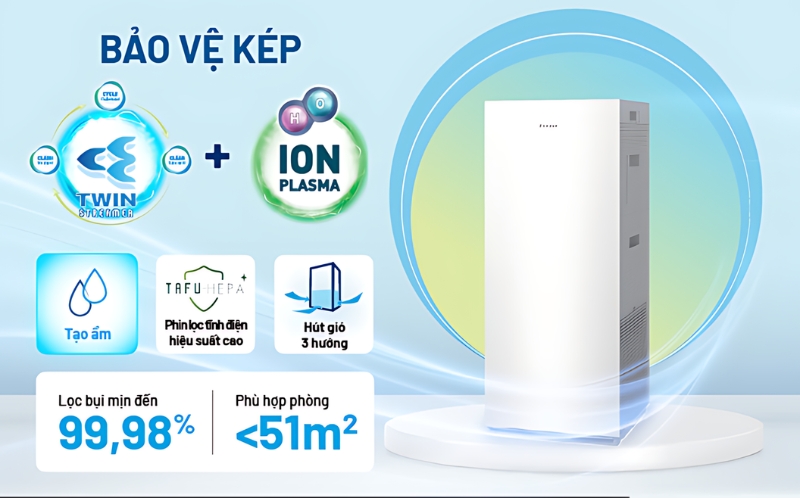 Máy lọc không khí Daikin MCK70ZVM7-T