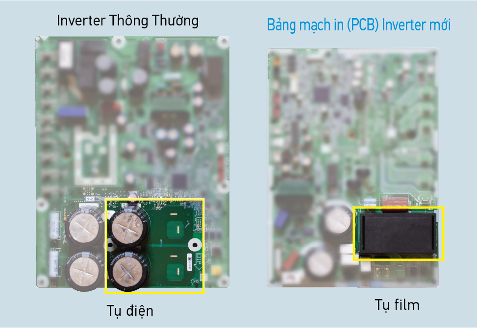 Độ tin cậy cao - Bảng mạch in (PCB) Inverter mới